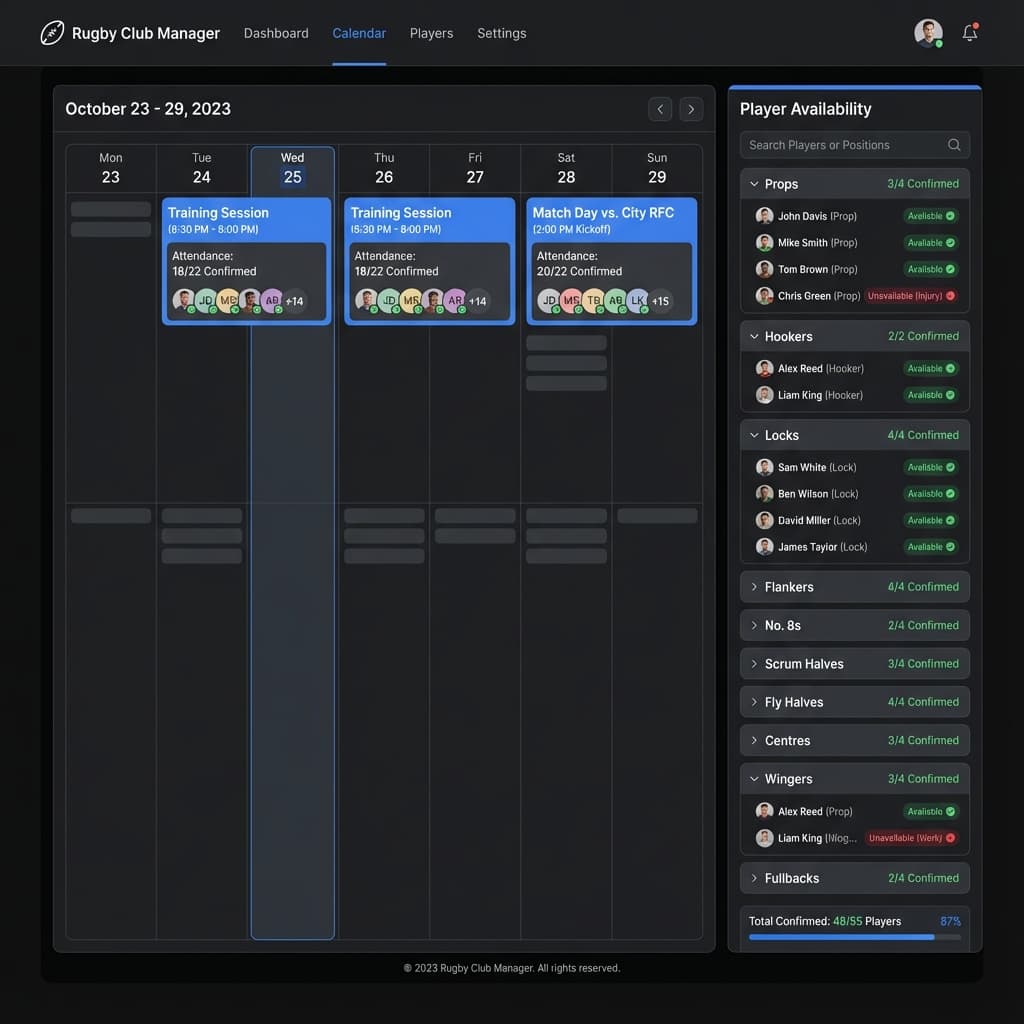Availability Tracking interface