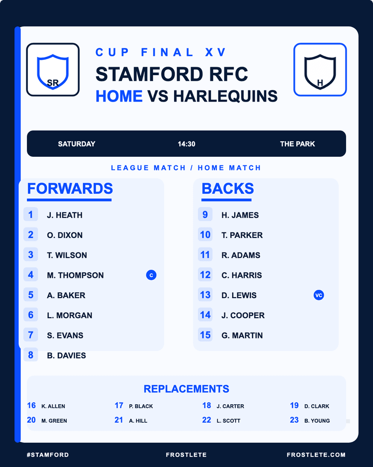 Sample rugby XV team sheet graphic exported from Frostlete